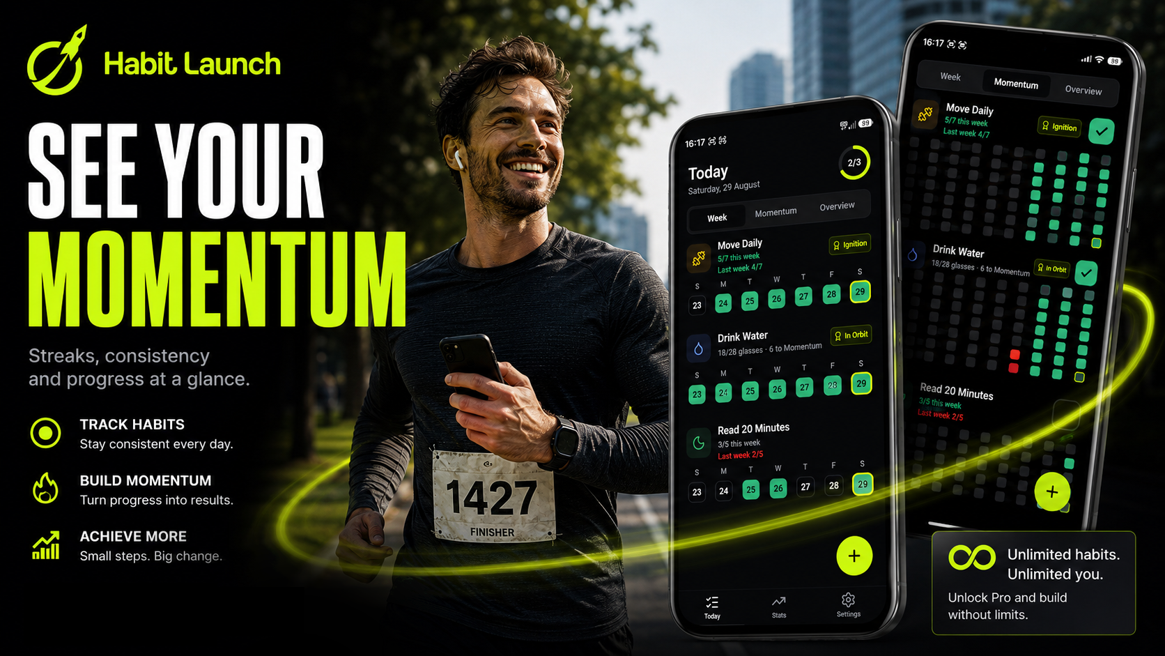 Habit Launch weekly and Momentum progress views