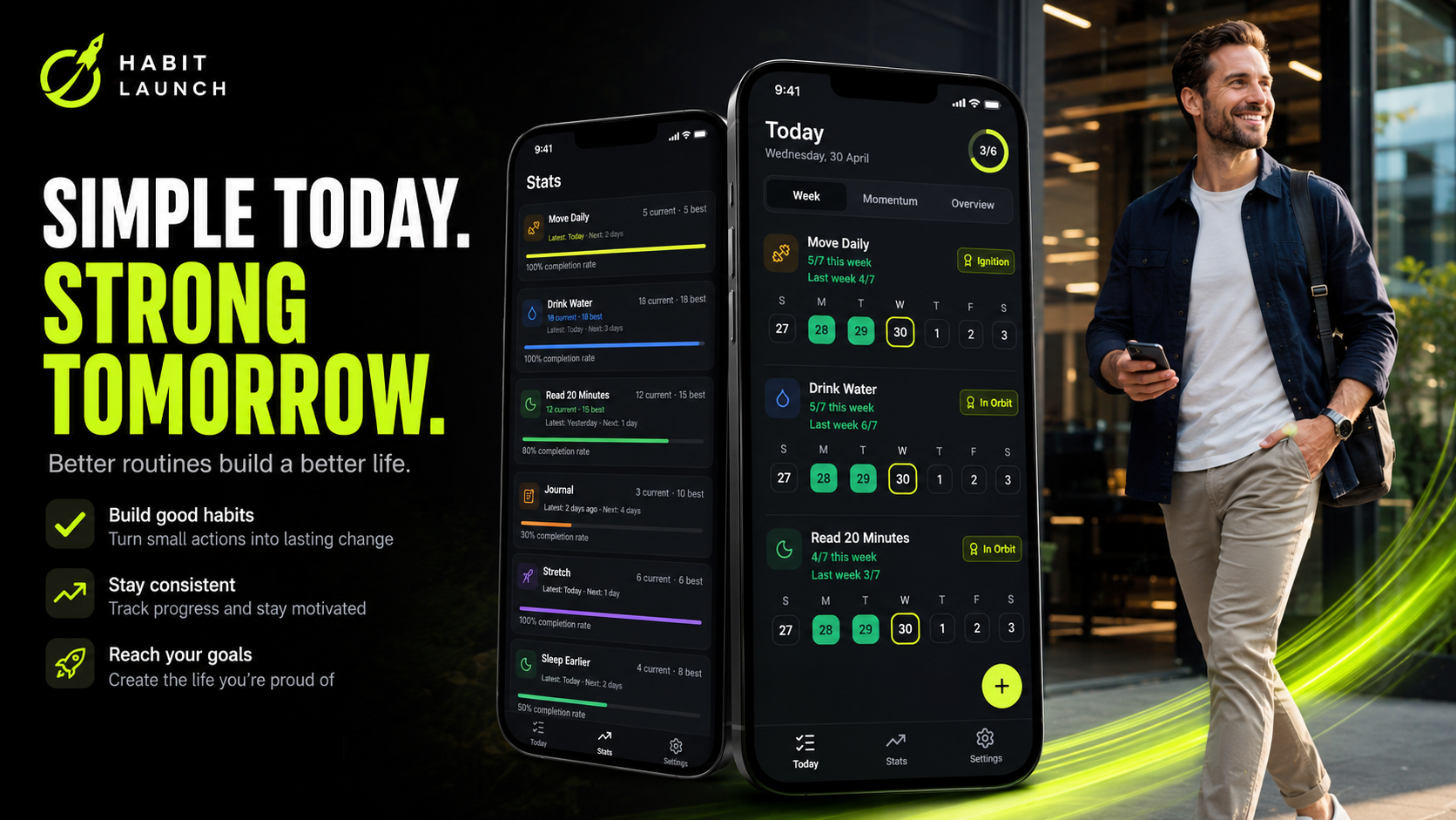 Habit Launch Today view